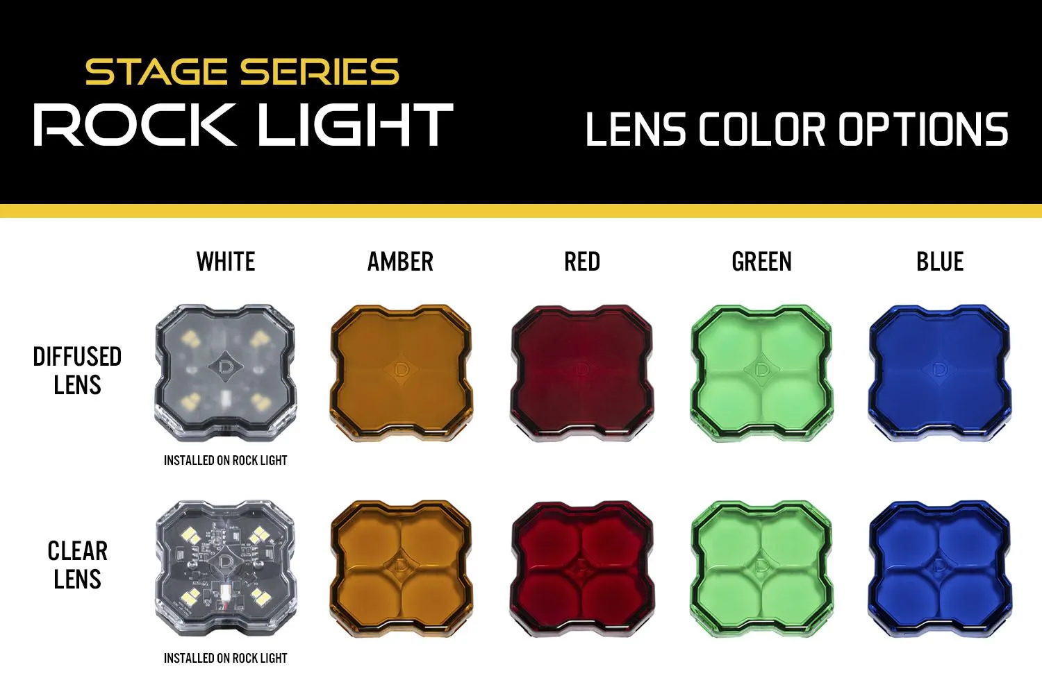 Diode Dynamics Stage Series Rock Light Lens