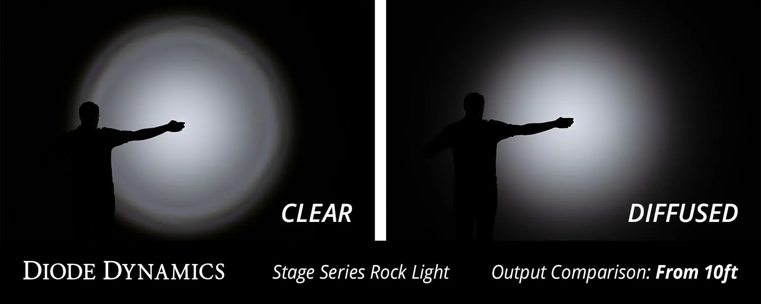 Diode Dynamics Stage Series Rock Light Lens